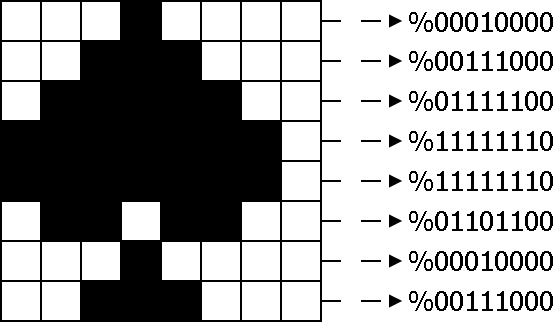 ace of spade binary grid